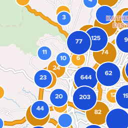 Nepal Delivery preview